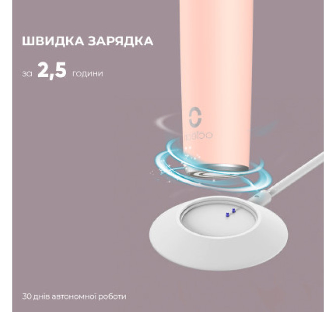 Oclean Електрична зубна щітка Oclean 6970810551549