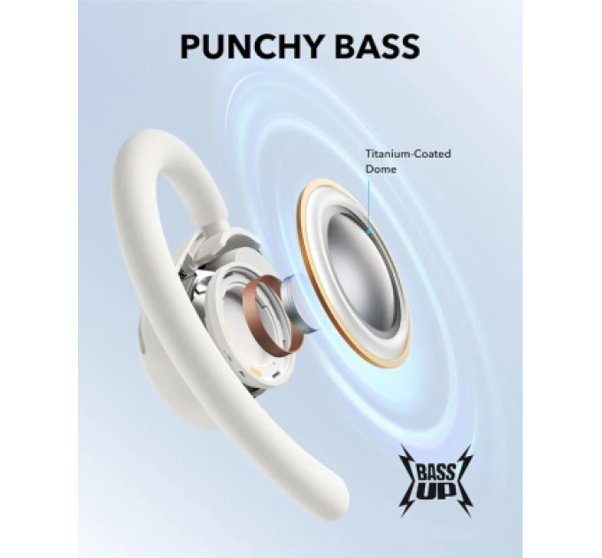 Anker Навушники Anker Soundcore V20i White (A3876G21)