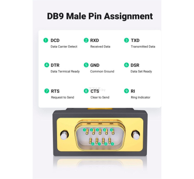 Кабель для передачі даних USB to COM M 2.0m DB9 RS-232 CR104 black Ugreen (20222)