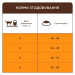 Club 4 Paws Сухий корм для кішок Club 4 Paws Преміум Sterilised з лососем 900 г (4820269144804)