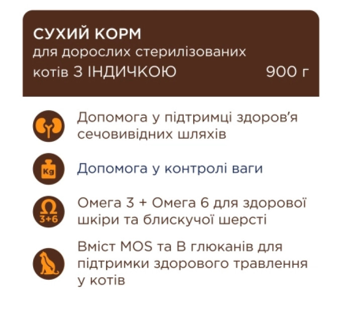 Club 4 Paws Сухий корм для кішок Club 4 Paws Преміум для стерилізованих з індичкою 14 кг (4820269145009)