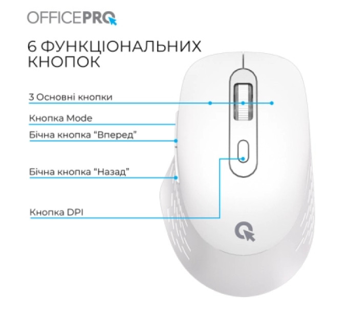 Мишка OfficePro M265W Wireless/Bluetooth Silent Click White (M265W)