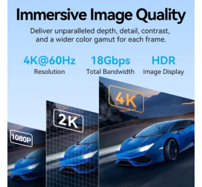 Vention Кабель мультимедійний HDMI M to HDMI M 0.5m V2.0 4K60Hz braided zinc alloy black Vention (ALMBD)
