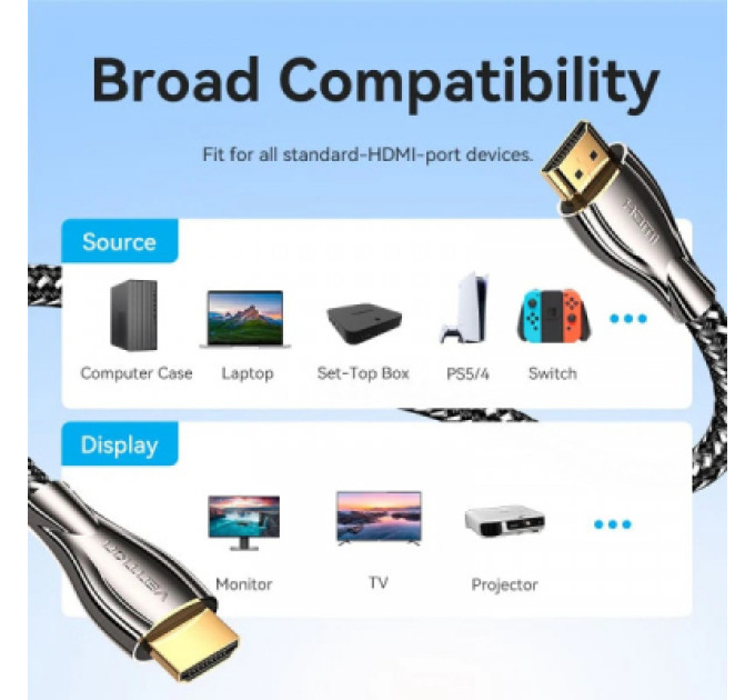 Кабель мультимедійний HDMI M to HDMI M 0.5m V2.0 4K60Hz braided zinc alloy black Vention (ALMBD)