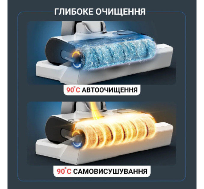 Rowenta Пилосос Rowenta GZ7257E0