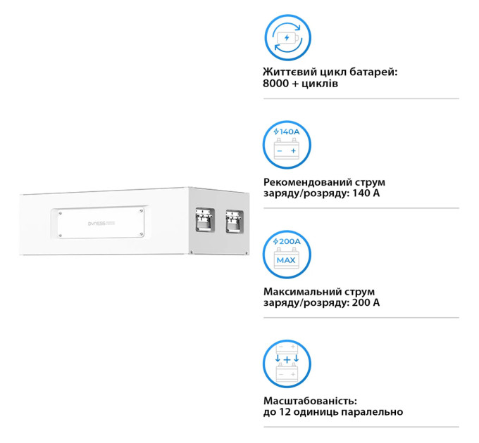 Dyness Акумуляторна батарея модульна з підігрівом Dyness Stack280 S51280 14.34KWH 51.2V 280AH (складова комплекту)