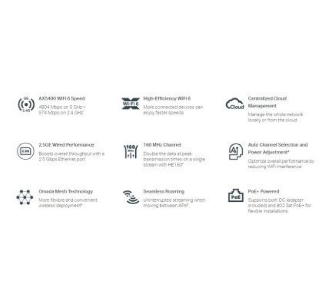 TP-Link Точка доступу Wi-Fi TP-Link EAP670