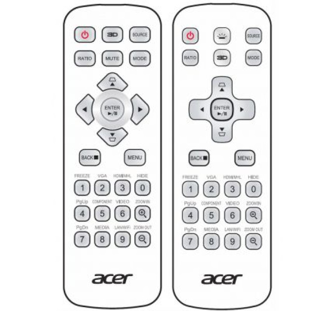 Acer Проектор Acer X1228i (MR.JTV11.001)