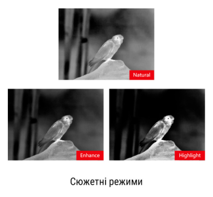 Guide Тепловізійний приціл Guide TU420 400x300px 25mm (747123)