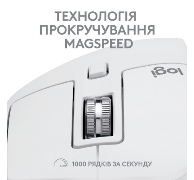Logitech Мишка Logitech MX Master 3S For Mac Performance Wireless Pale Grey (910-006572)
