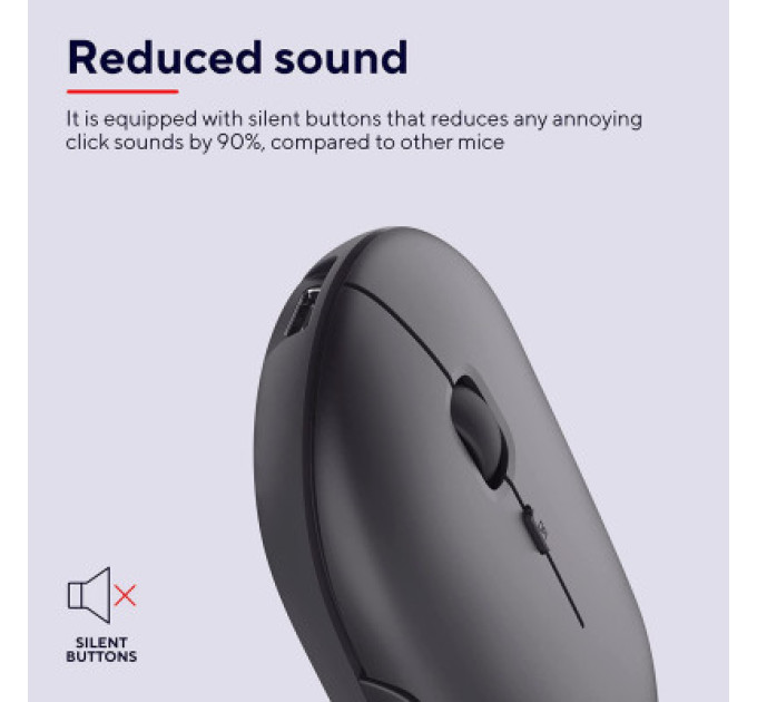 Trust Мишка Trust Puck Wireless/Bluetooth Silent Black (24059)