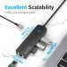 Vention Концентратор Vention USB 3.1 Type-C to 3xUSB 2.0+MicroUSB+RJ45 100M Ethernet black (TGOBB)