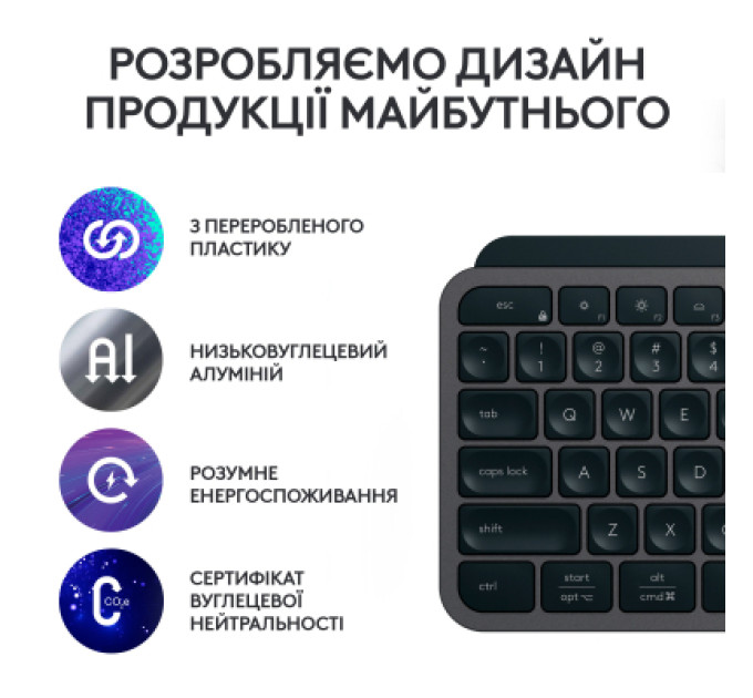 Logitech Клавіатура Logitech MX Keys S Plus Palmrest Wireless UA Graphite (920-011589)