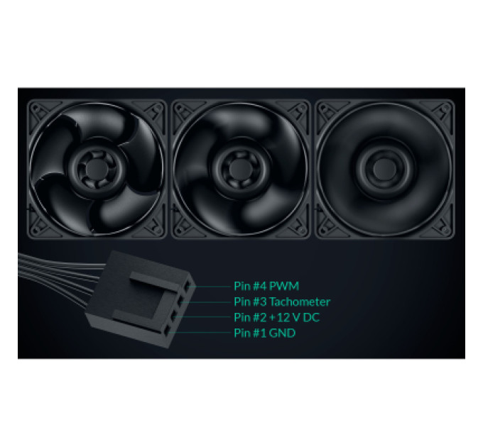 Arctic Кулер до корпусу Arctic S12038-4K 3-PACK (ACFAN00303A)