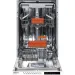 Ardesto Посудомийна машина Ardesto DWMB-V459SMH3