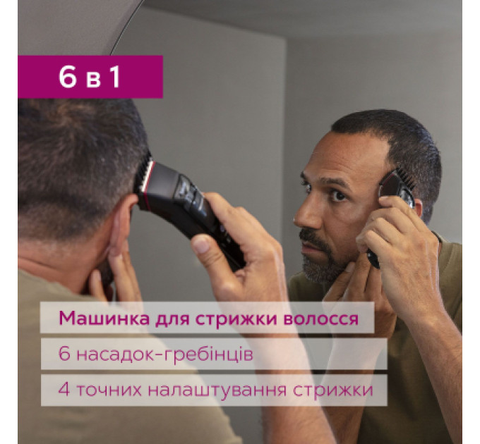 Beurer Машинка для стрижки Beurer MN5X