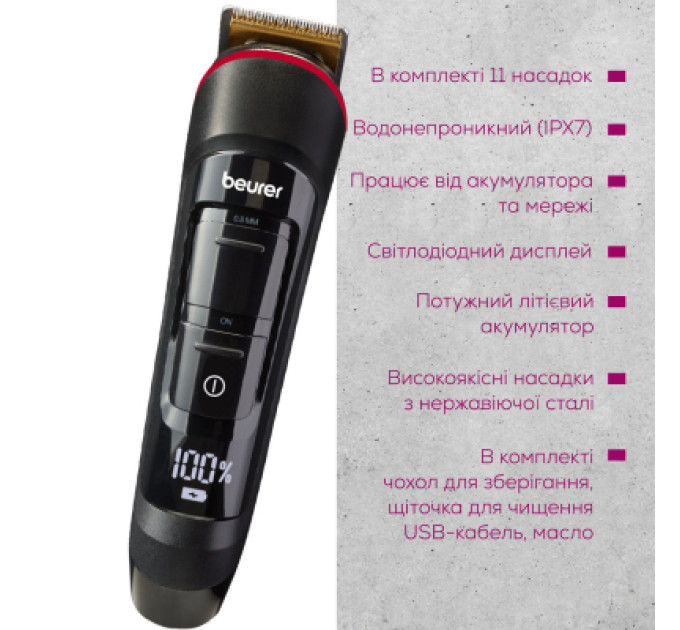 Beurer Тример Beurer MN9X