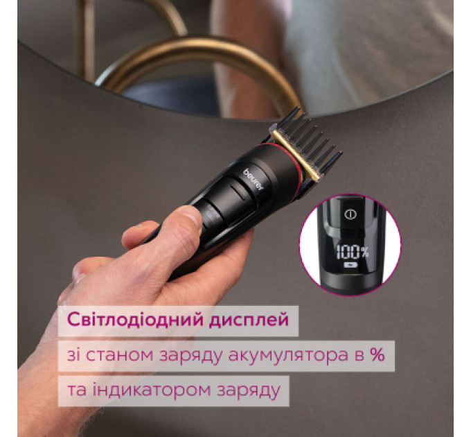 Beurer Тример Beurer MN9X