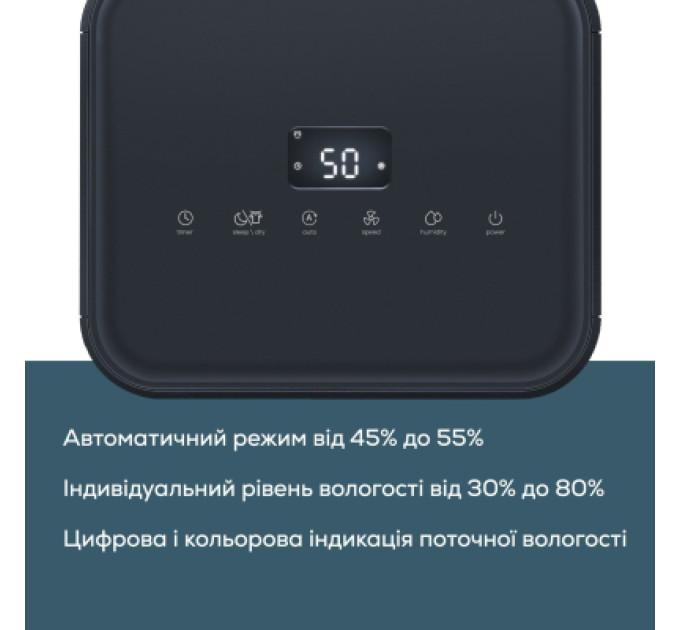 Beurer Осушувач повітря Beurer LE 150