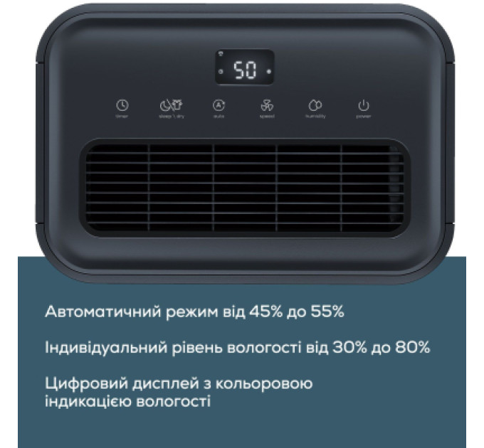 Beurer Осушувач повітря Beurer LE 250