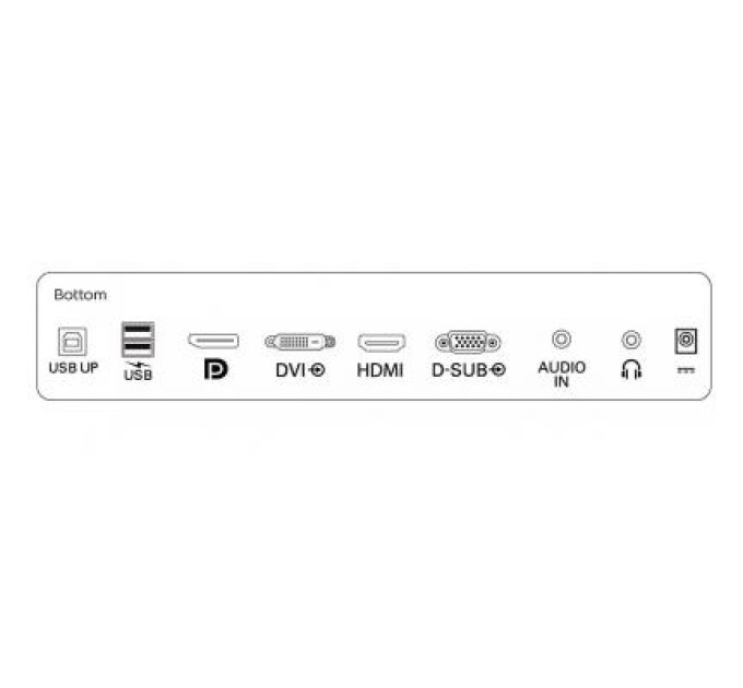 Philips Монітор Philips 162B9T/00