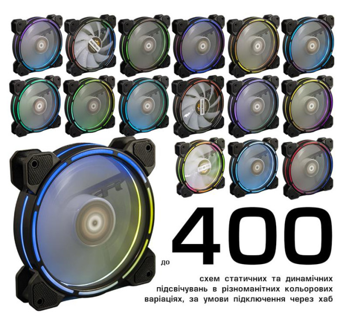 Frime Вентилятор Frime Iris LED Fan Think Ring RGB HUB (FLF-HB120TRRGBHUB16), 120х120х25 мм, 6-pin, Black