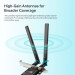 TP-Link PCIe адаптер, Archer TX20E TP-LINK