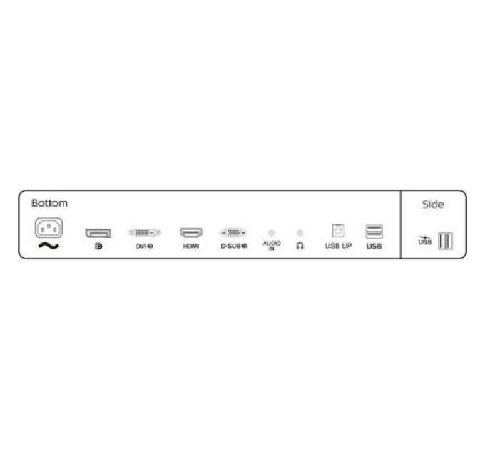 Philips Монітор Philips 245B1/00