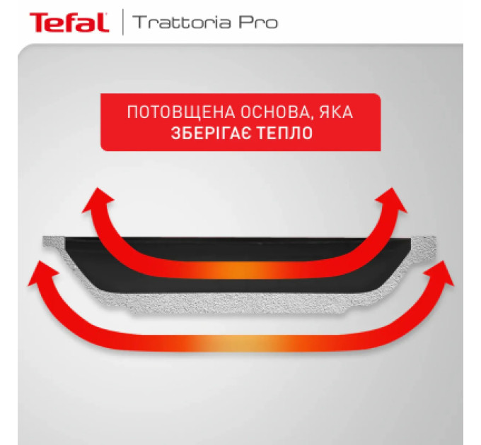 Tefal Сковорода Tefal Trattoria Pro 24см чорна (G6120444)