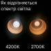 Євросвітло Лампочка Євросвітло 7Вт 2700К P-7-2700-27 Е27