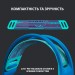 Logitech Навушники Logitech G733 Lightspeed Wireless RGB Gaming Headset Blue (981-000943)