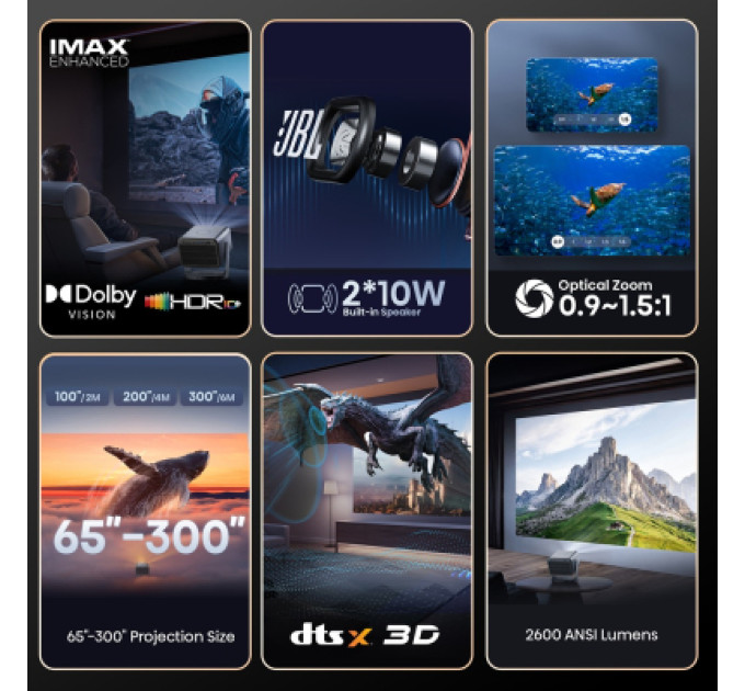 Hisense Проектор Hisense C2-PRO (20015299)