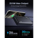 Ugreen Батарея універсальна Ugreen 20000mAh 22,5W PD, 2хUSB-A, 2xUSB-C Black (PB312) (25683)