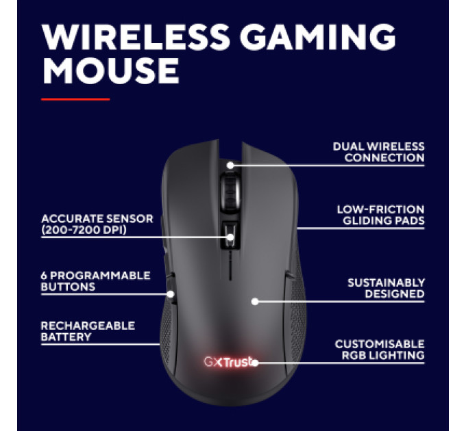 Trust Мишка Trust GXT 931 Wireless Black (25330)
