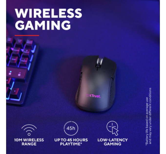 Trust Мишка Trust GXT 931 Wireless Black (25330)