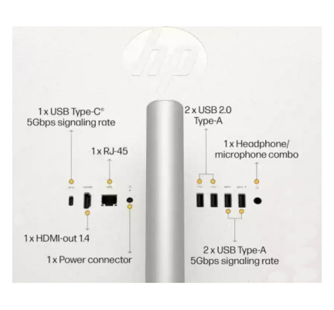 HP Комп'ютер HP 27-cr0057ua AiO / i5-1335U, 16, SSD1Tb, WiFi, Cam, K&M (BV7Y5EA)
