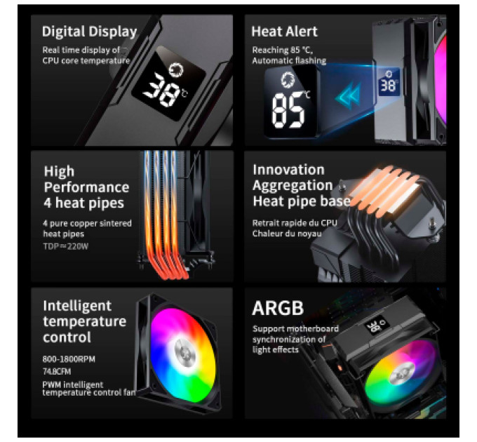 Gamemax Кулер до процесора Gamemax Sigma 520 Digital BK