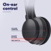 Trust Навушники Trust Ayda Wireless ENC Black (25463)