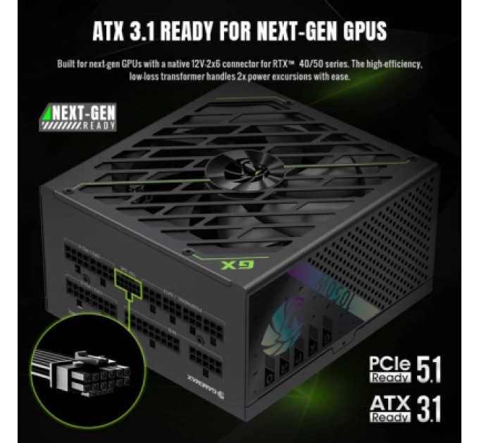 Gamemax Блок живлення Gamemax 1050W (GX PRO 1050G)
