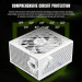 Gamemax Блок живлення Gamemax 1050W (GX PRO 1050G WH)