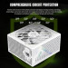 Gamemax Блок живлення Gamemax 1250W (GX PRO 1250G WH)