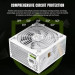 Gamemax Блок живлення Gamemax 850W (GP 850B WH)