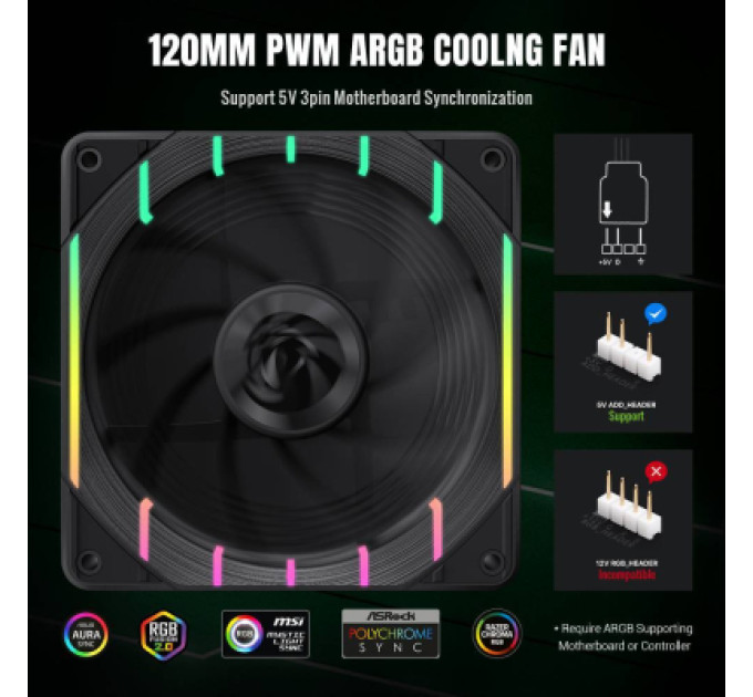 Gamemax Кулер до корпусу Gamemax Tornado T12 ARGB-R