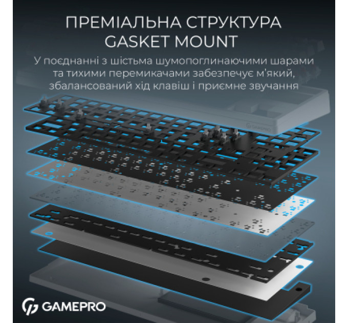 GamePro Клавіатура GamePro Asgard Ragnar Wireless/Bluetooth/USB UA White (MK285WH)