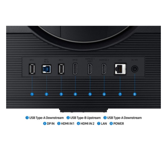 Samsung Монітор Samsung LS32DG700EZXUA