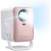Acer Проектор Acer QH31S pink (MR.JYQ11.001)