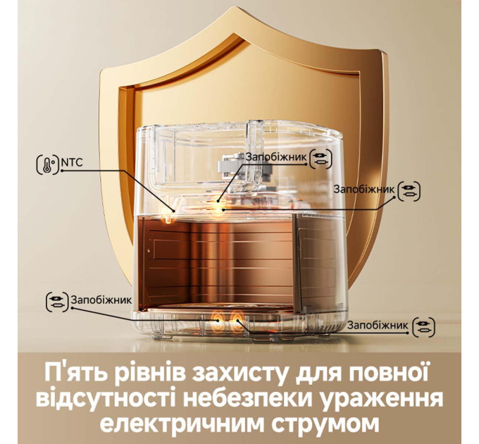 Dreame Мультипіч Dreame Tasti AF30 White (DREAME-AF30-WH)