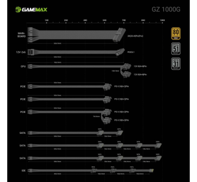 Gamemax Блок живлення Gamemax 1000W (GZ 1000G BK)
