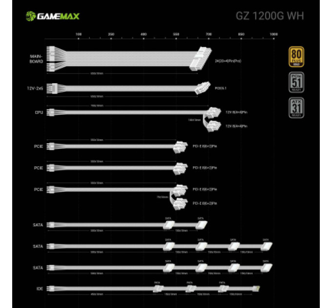 Gamemax Блок живлення Gamemax 1200W (GZ 1200G WH)
