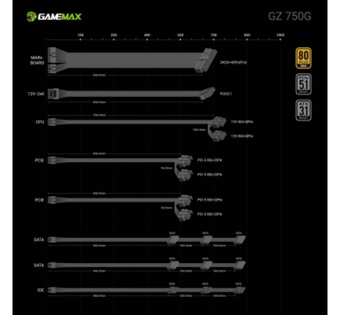 Gamemax Блок живлення Gamemax 750W (GZ 750G BK)